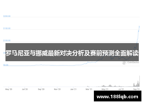 罗马尼亚与挪威最新对决分析及赛前预测全面解读