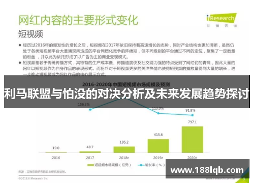 利马联盟与怕没的对决分析及未来发展趋势探讨